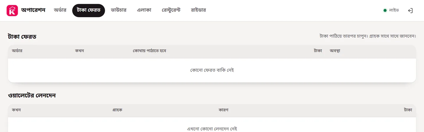 টাকা ফেরতের তালিকা