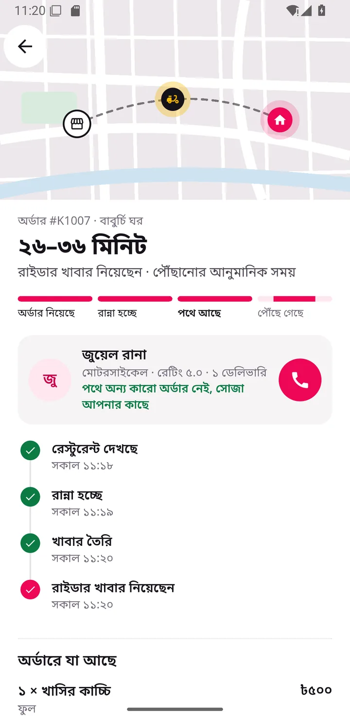 রাইডার পথে, নাম আর ফোন