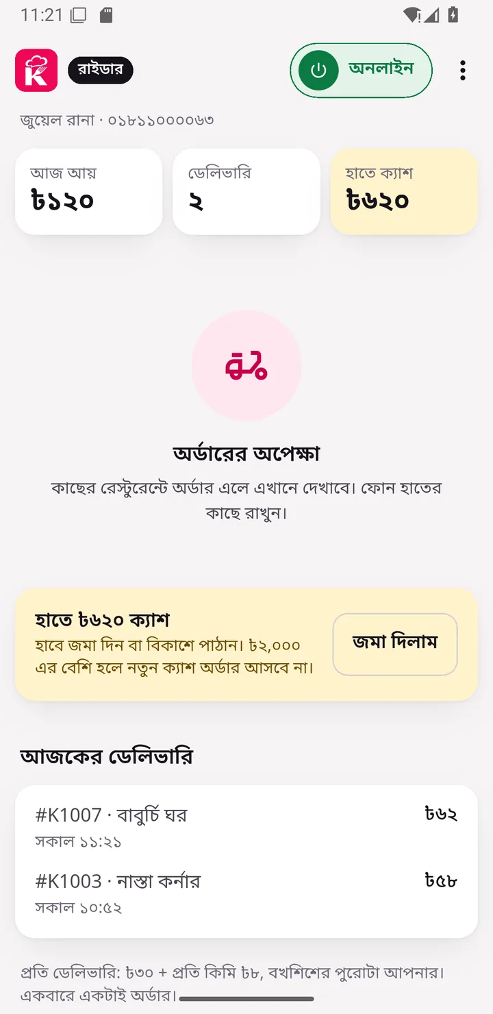 আজকের ডেলিভারি, আয় আর হাতের ক্যাশ